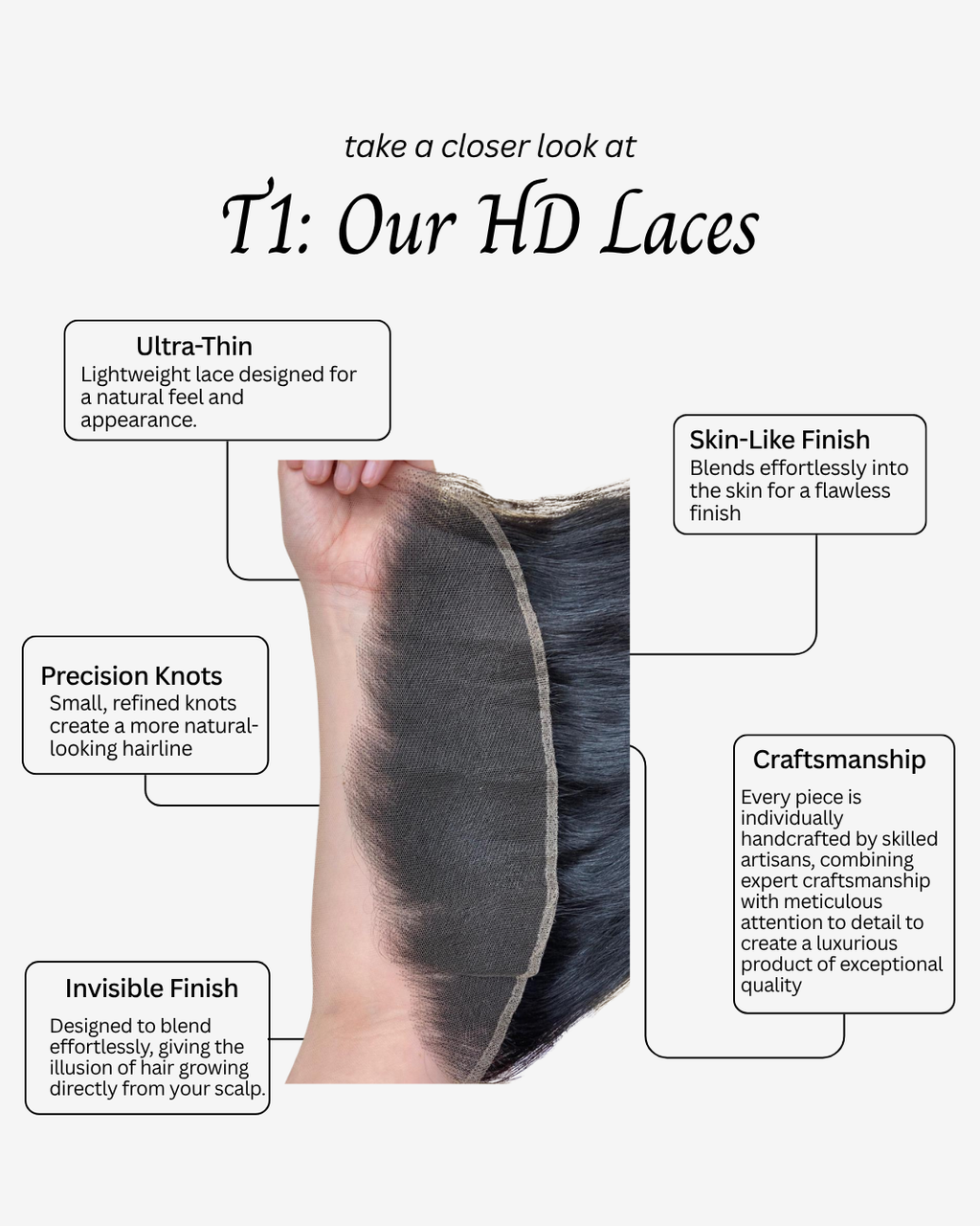 T1: Single Donor HD Lace